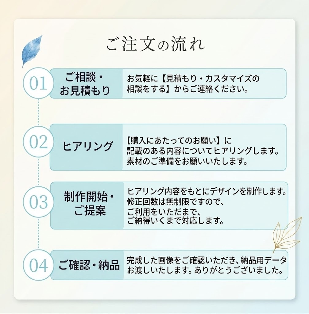 5名様限定！集客や売上につながる画像を制作します 女性向けの視線を奪うWEB画像を提供します イメージ2