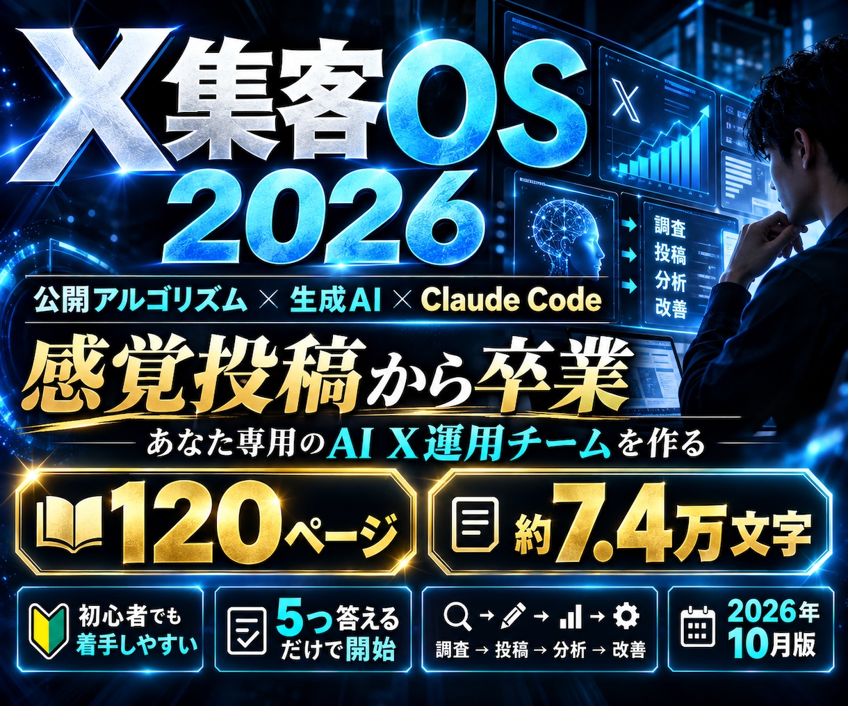 X集客を生成AIで仕組み化します Xの公開コード解析×生成AIで感覚運用から卒業 イメージ1