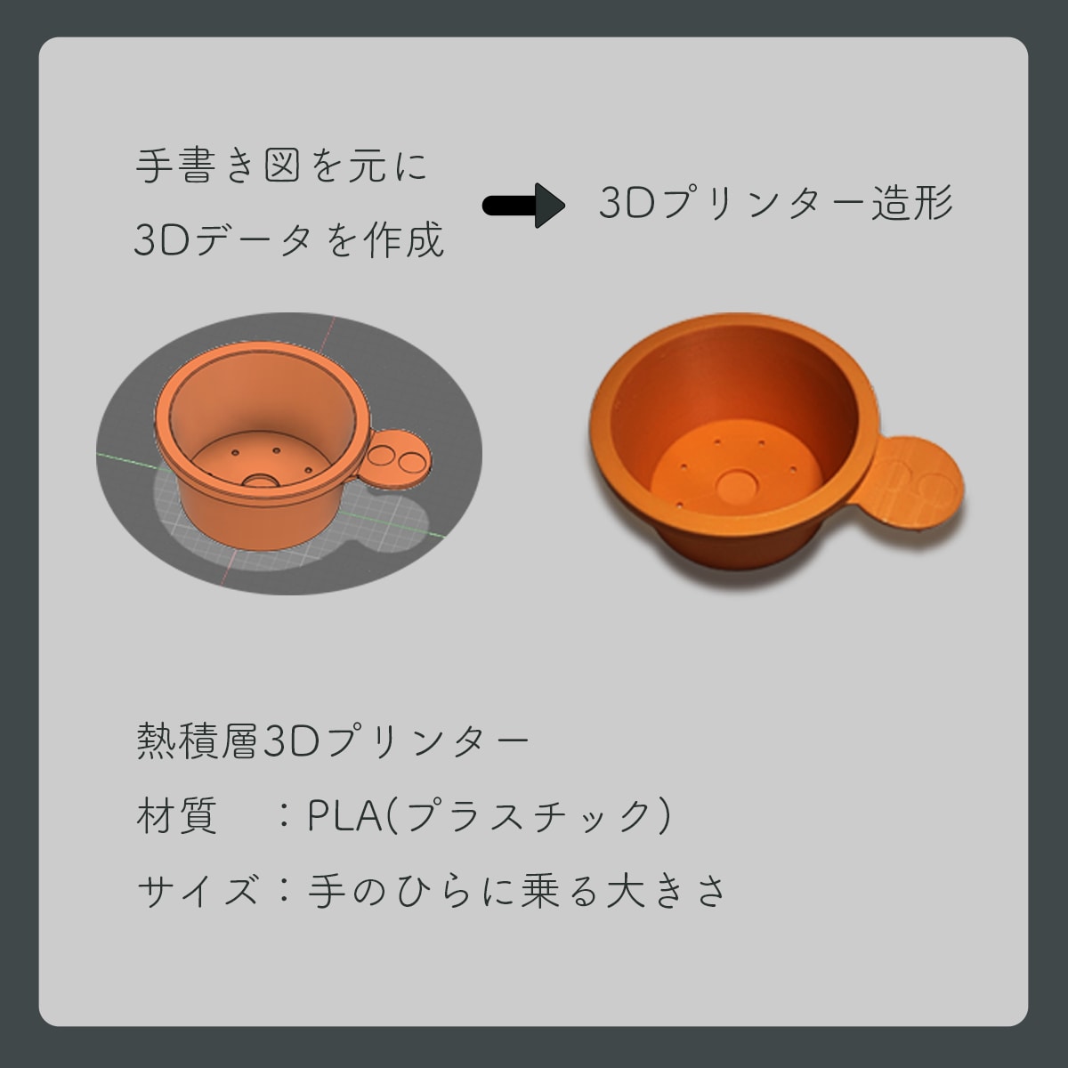 業務用3Dプリンターで造形出力致します 家庭用3Dプリンタよりも格段に高性能な機械で出力できます。 イメージ3