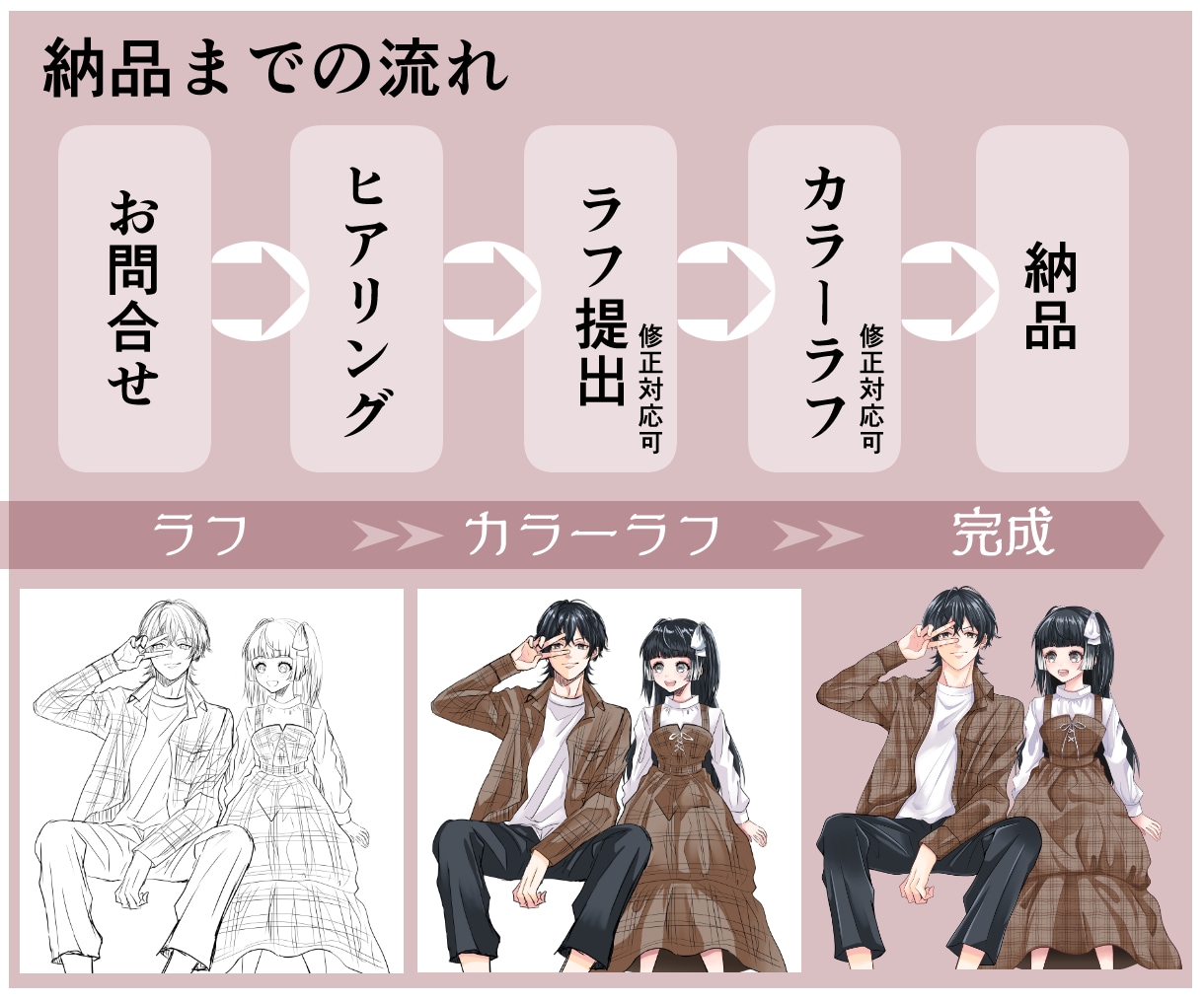 商用可◎企業実績有！用途に合わせたイラスト描きます 可愛いイケメンもクールなイケメンもお任せください！ イメージ3