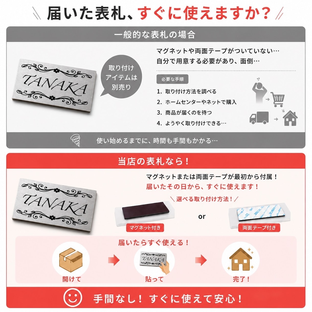 表札、看板、事業プレートを作成します 高品質、即納、サイズ、デザイン自由。何でも作ります。 イメージ3