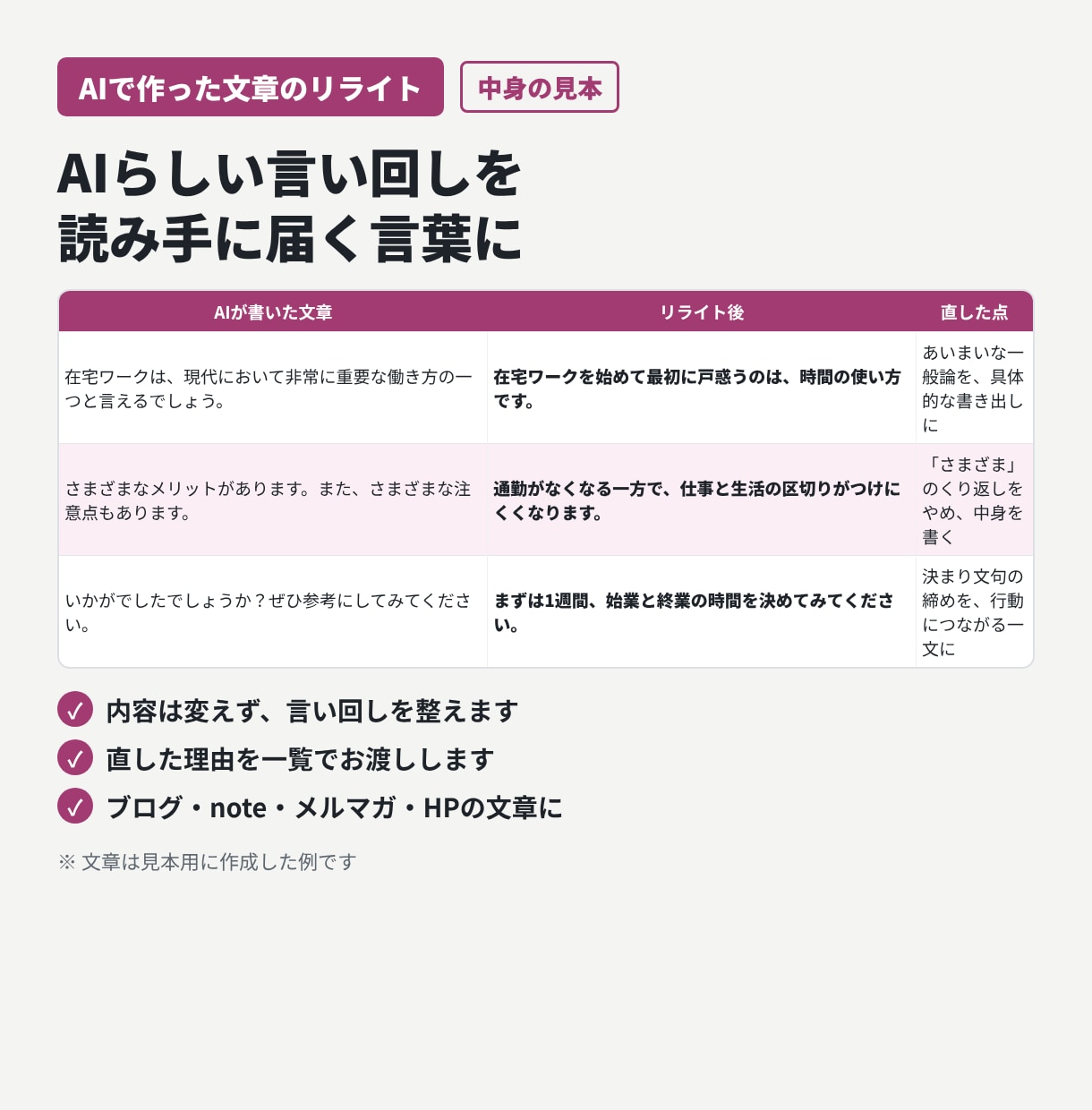 AIが書いた文章を自然で読みやすい文章に直します くり返し・決まり文句を削り、読み手に届く言葉に イメージ2