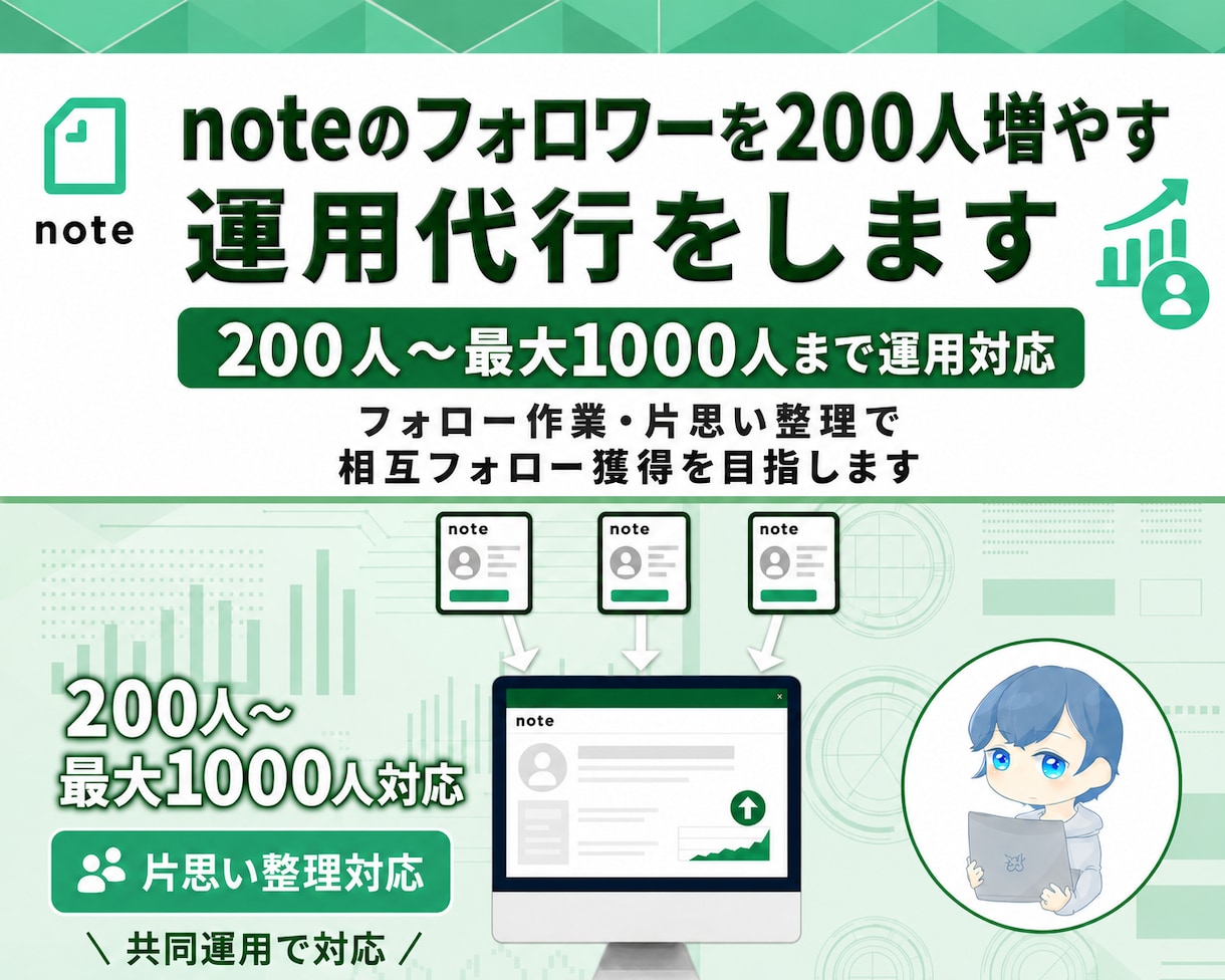 noteフォロワーを200人増やす運用代行をします 200人〜最大1000人まで運用対応 イメージ1
