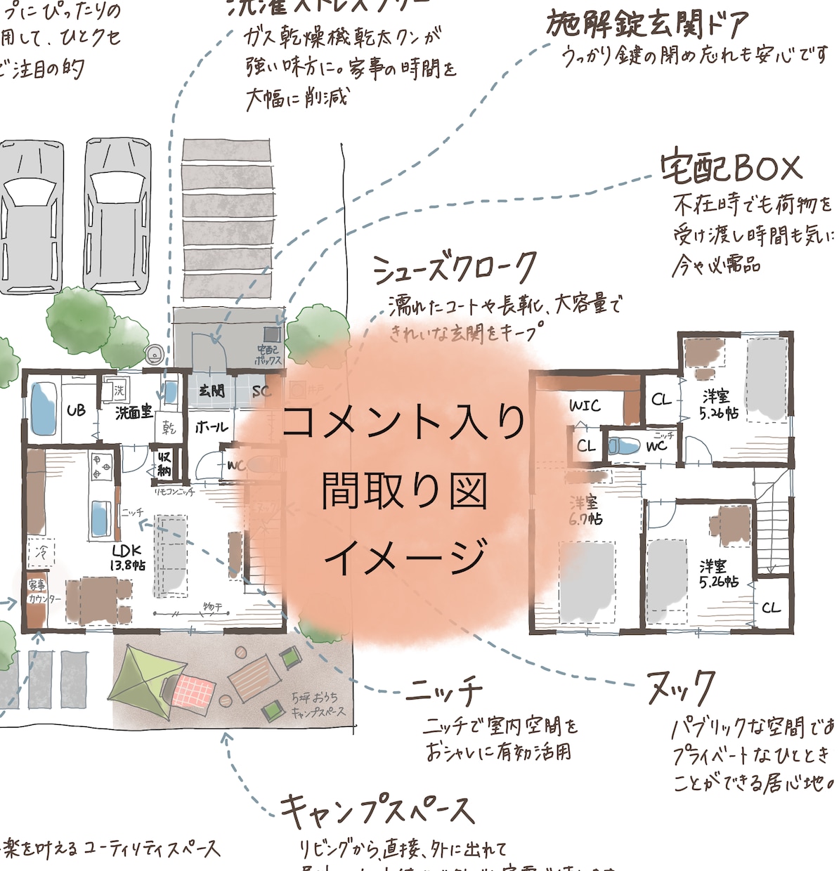 優しいタッチの手描き図面を描きます 建築士イラストレーターが図面・間取り図の印象UPをお手伝い イメージ3