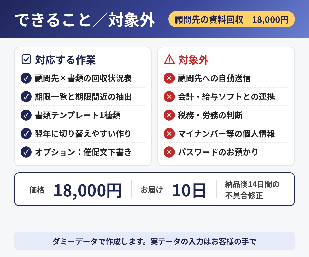 顧問先の資料回収と期限を一覧で管理します 誰が何を未提出か一目で／期限が近いものも一覧に イメージ4