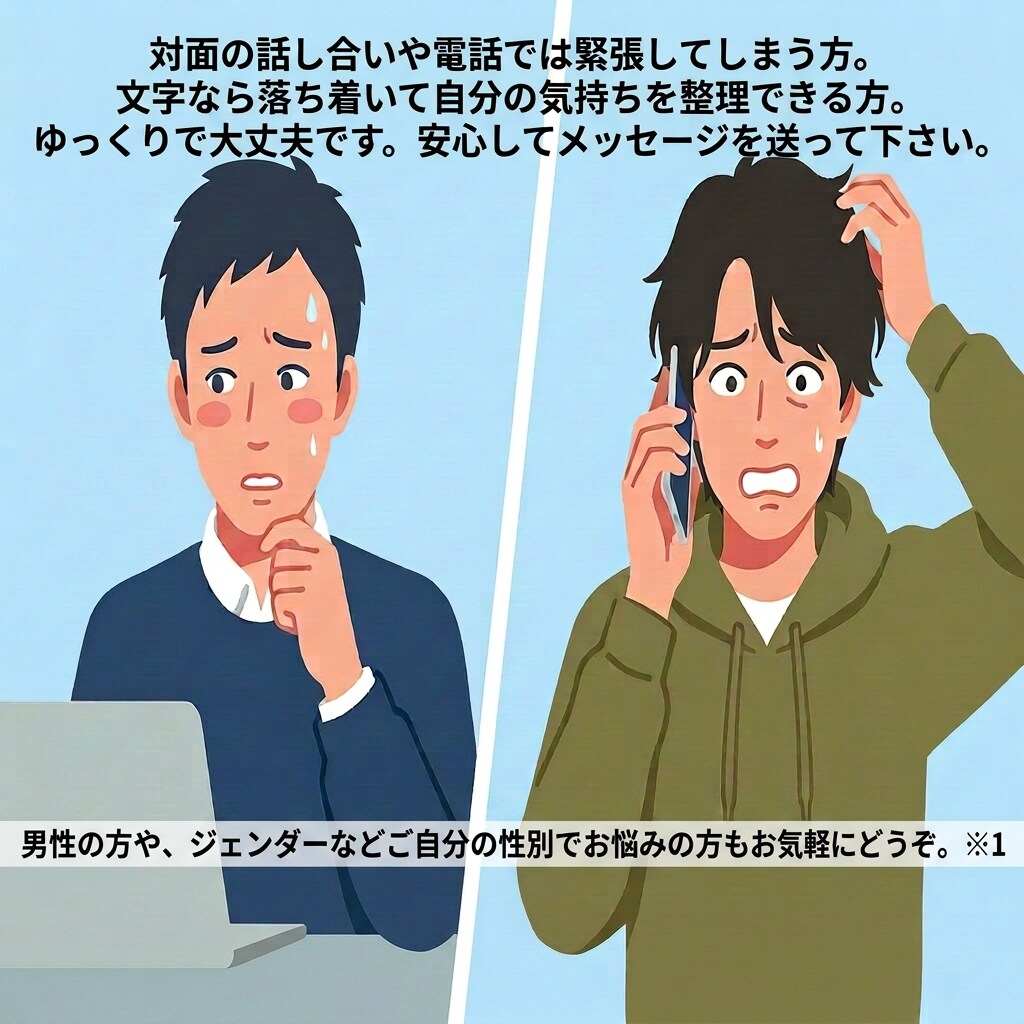 3日間看護師/助産師がメッセージでお話し伺います チャット送信回数制限なし/病気/検査/不安/愚痴/アドバイス イメージ3