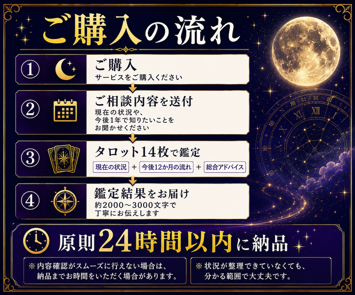 霊感タロットで今後1年の流れを読み解きます ワンコインで運命のタイミングを読み解きます イメージ5
