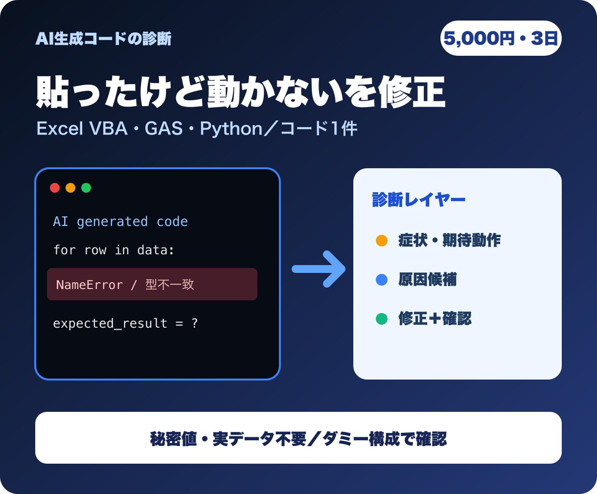 AI生成コードが動かない原因を診断修正します Excel・GAS・Pythonのエラー原因を切り分けます イメージ1