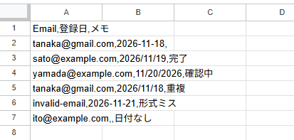 ぐちゃCSVを一瞬で整理・変換しますます 貼るだけで、ぐちゃぐちゃなCSVが一瞬で使える形になります。 イメージ2