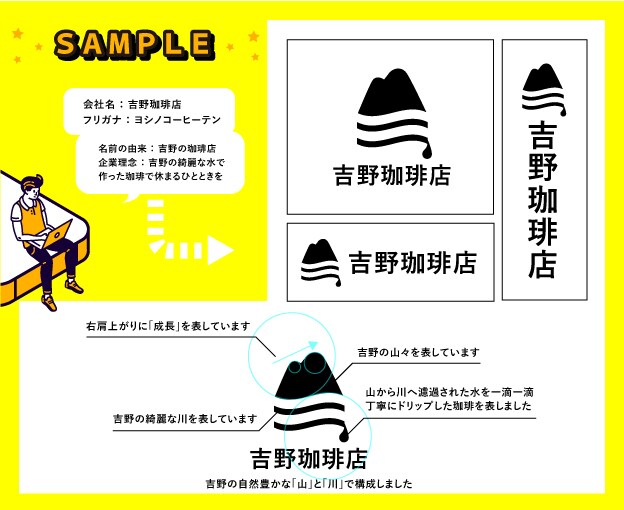 商品製作可／視認性の高いロゴ作ります 大手実績多数！経験豊富なデザイナーがご対応します イメージ3