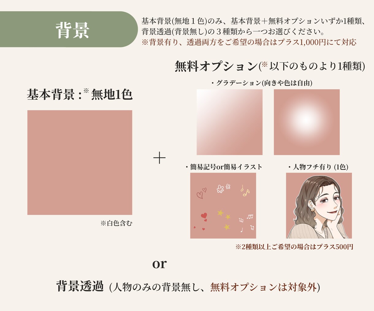 信頼感のある大人×オシャレなアイコンを作成します ビジネスにも最適！10月末までリニューアルキャンペーン中！ イメージ7
