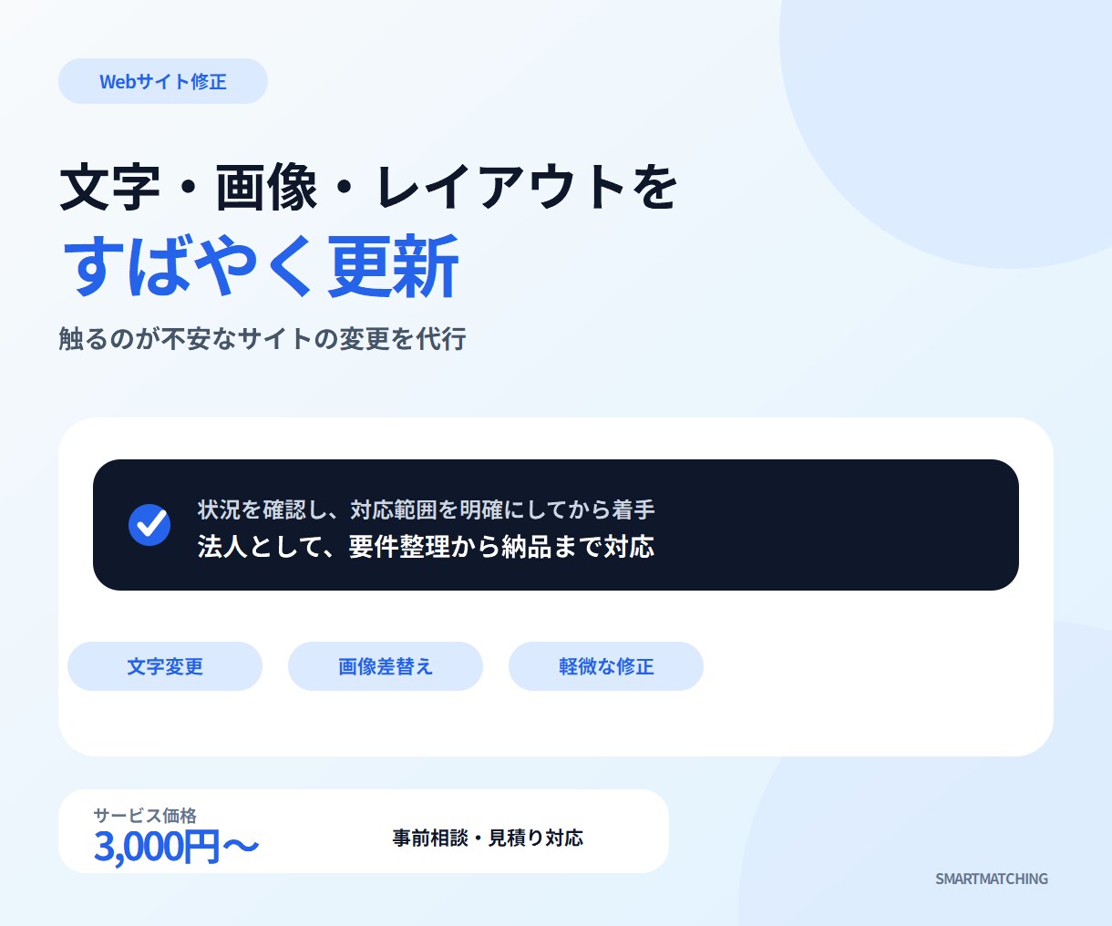 ホームページの修正・更新を代行します 文字・画像・レイアウトの変更範囲を確認します イメージ1