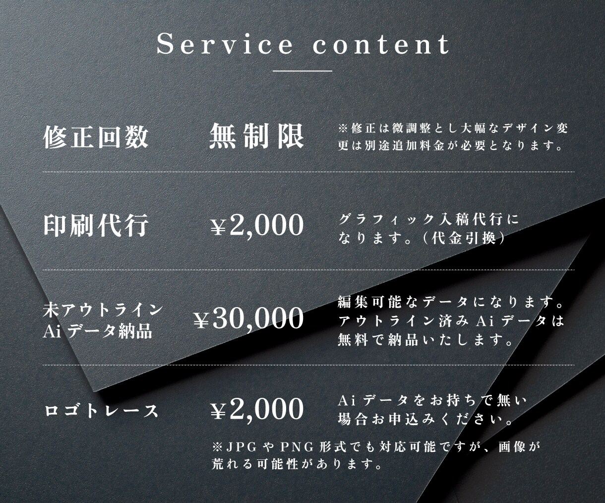見て欲しい人に届く伝わるチラシを丁寧に制作します 初めての方でも安心！修正無制限で「選ばれる一枚」に仕上げます イメージ3