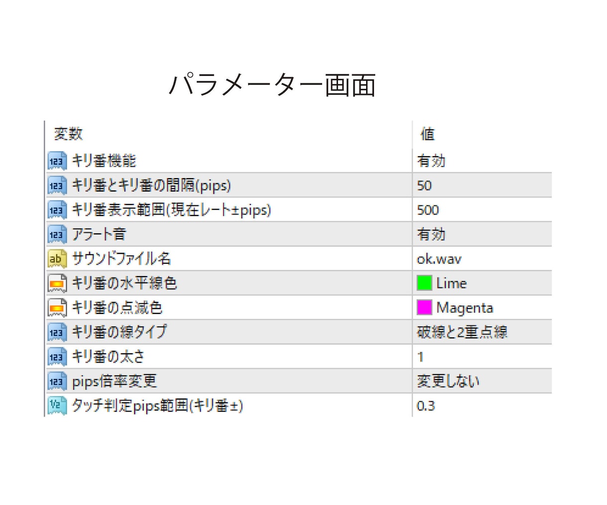 MT4 ラウンドナンバー付近でお知らせします 重要なレートのラウンドナンバーを逃しません。 イメージ8