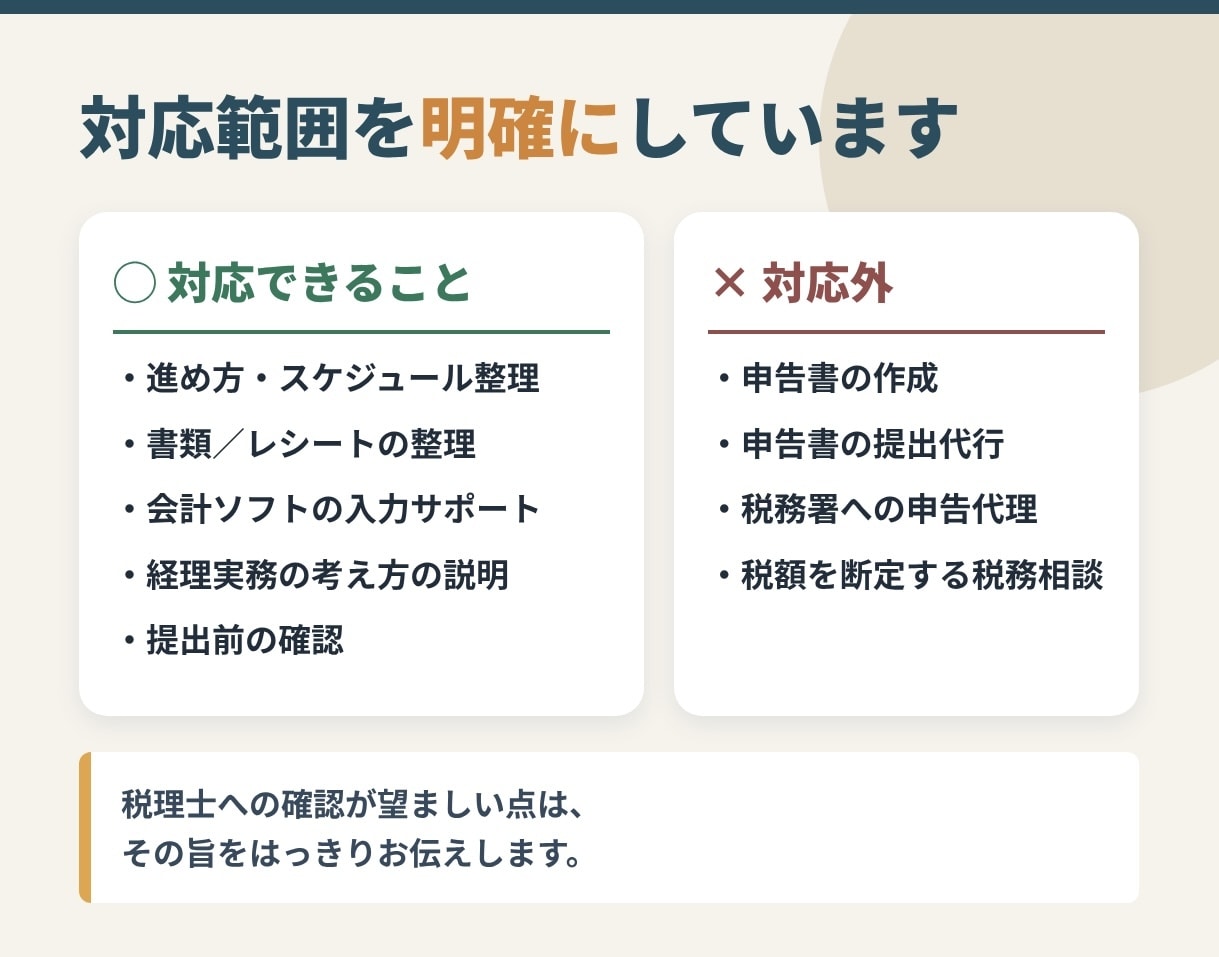現役経理が確定申告を一緒に進めます 何から始めるかの整理から提出前チェックまで伴走します イメージ4