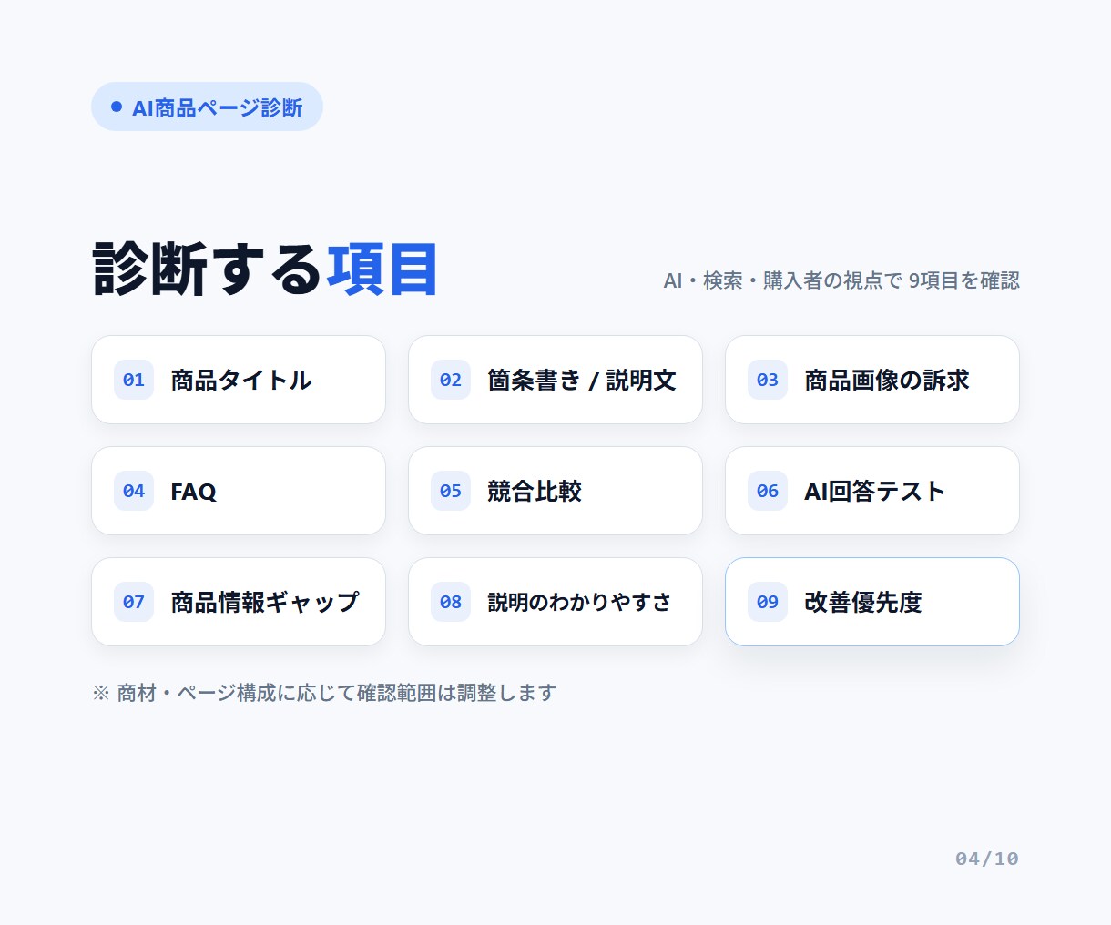 Amazon・楽天商品ページ診断します 商品情報の不足・競合との差・AIに伝わりにくい点をレポート化 イメージ4