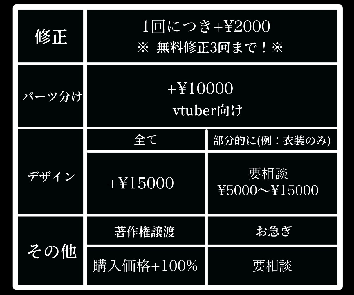 ヤンデレ風？妖しさと色気のある男性キャラ描きます 【商用利用 / 二次利用OK！】 イメージ3