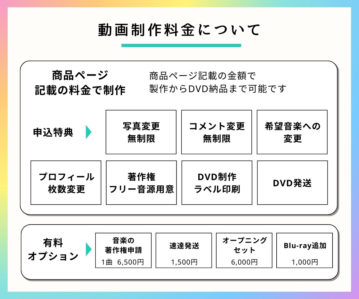 結婚式プロフィールムービー（イラスト）作ります 【修正無制限・DVD発送無料】動画制作実績 4200件以上 イメージ3