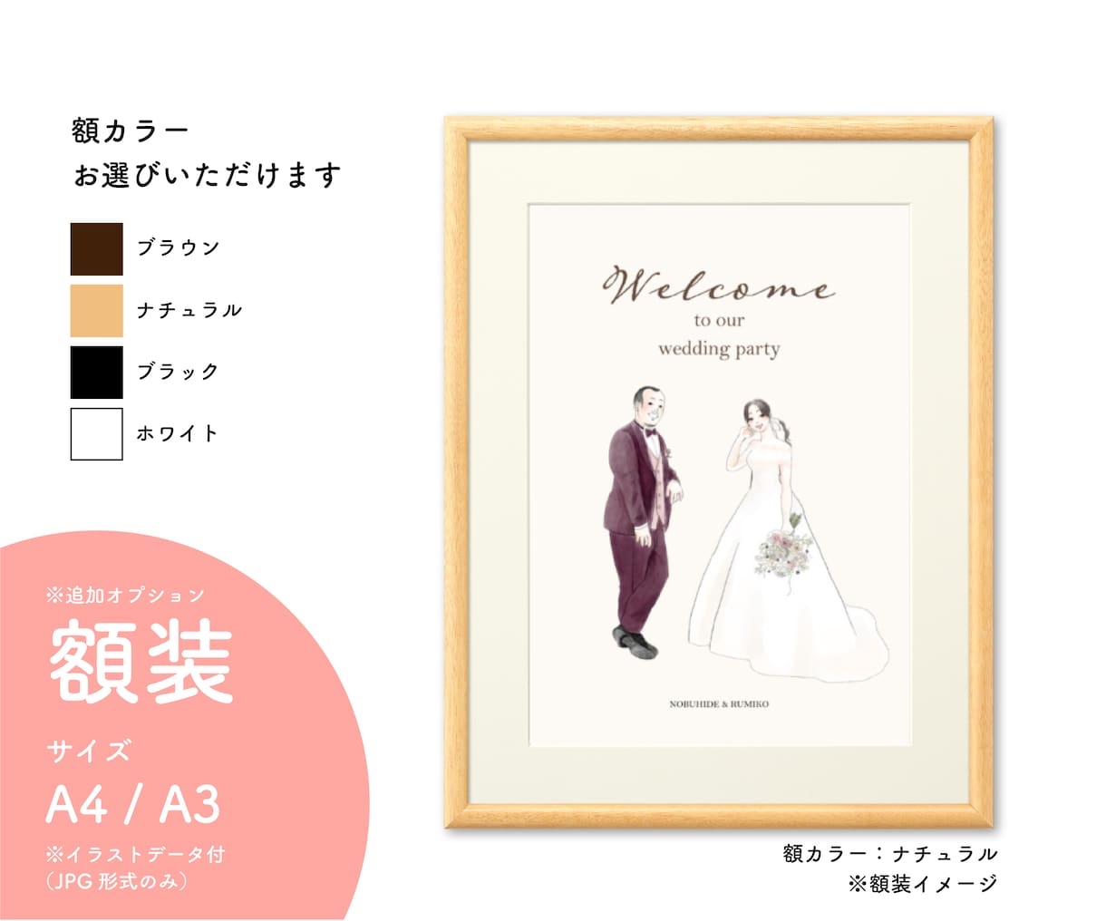 おしゃれなウェルカムボード作成します 【期間限定6/30までのご注文】イラスト代､特別価格！ イメージ3