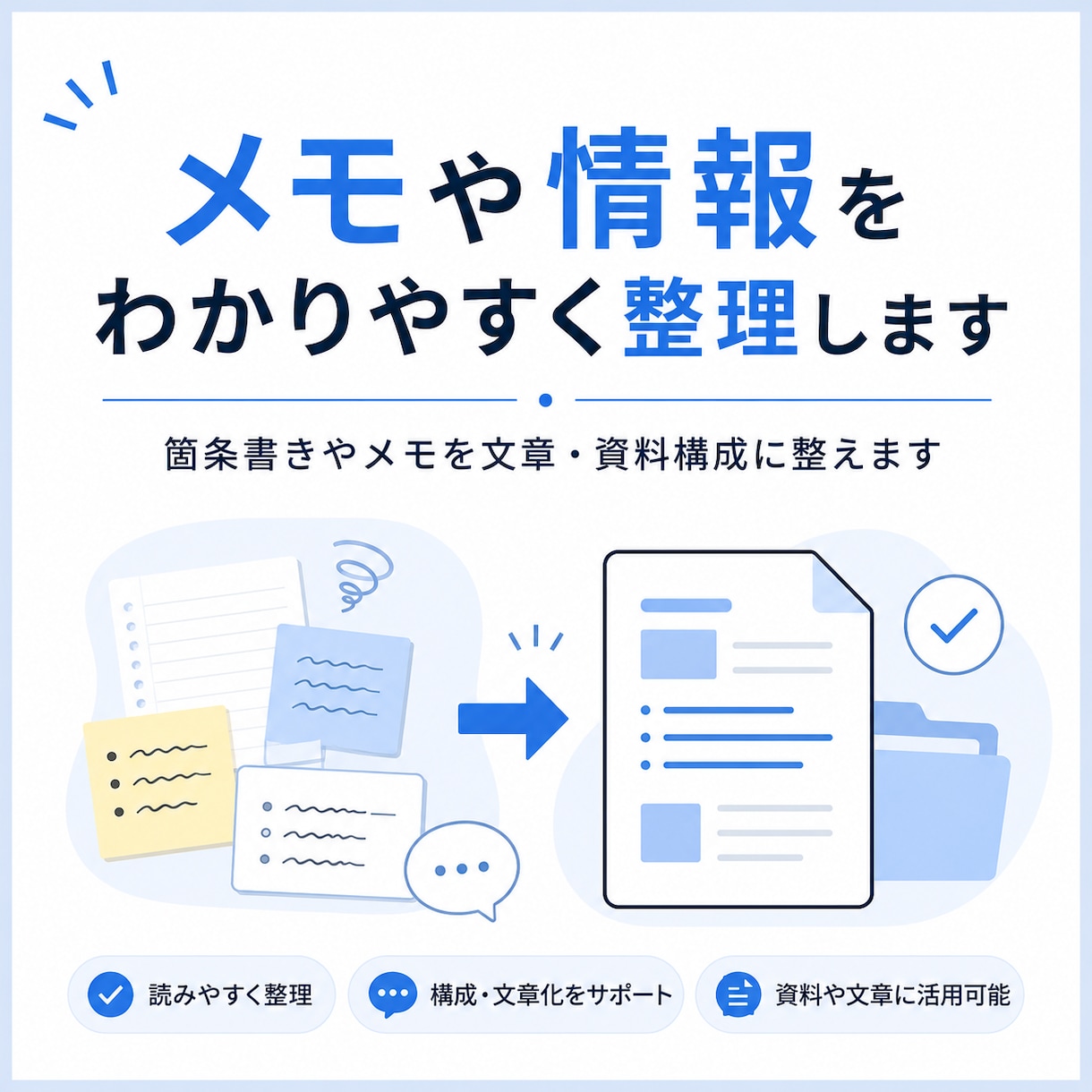 メモや情報をわかりやすく整理します 箇条書きやメモを、見やすい文章・資料構成に整えます イメージ1