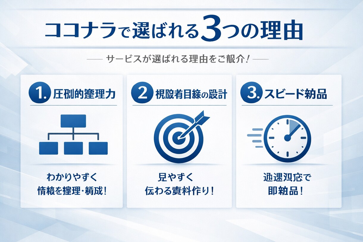 伝わる資料作成！現役IT社員が代行します 構成からデザインまで丸投げOK！ITのプロが「伝わる」を形に イメージ2