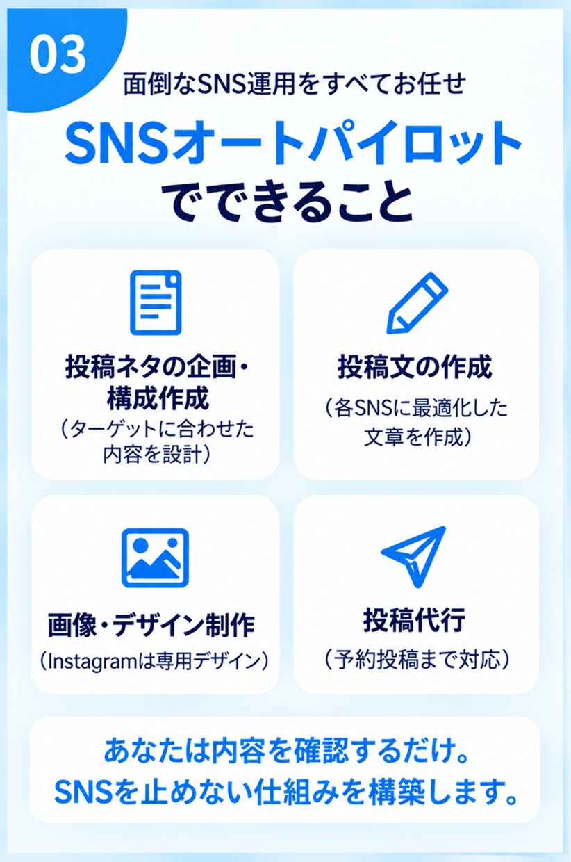専門家が月2万円（税抜）でSNS運用代行します 年商50億企業をはじめとしたtoBの運用代行実績多数あり イメージ3
