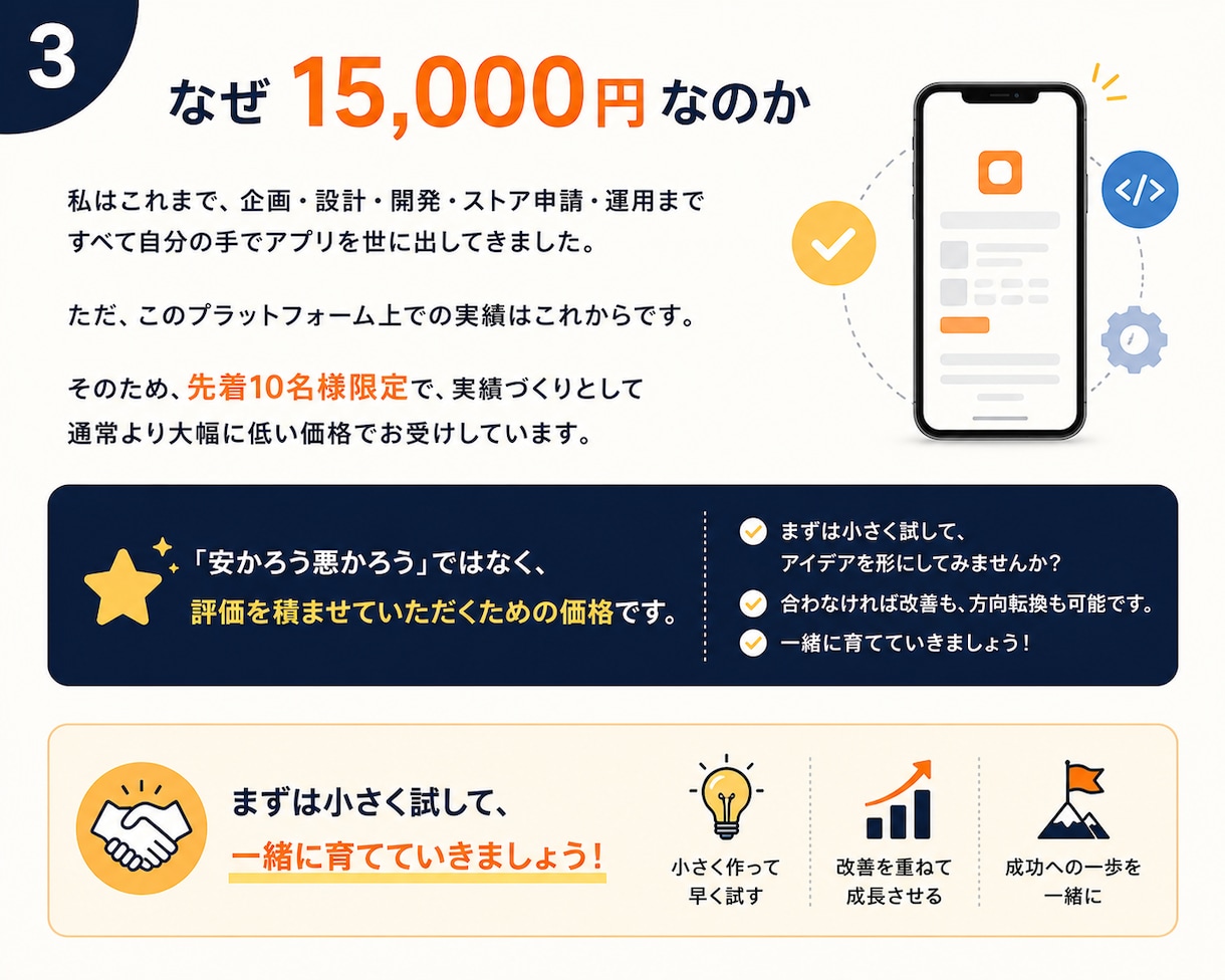 あなたのアイデアを、最短3日で触れるアプリにします App Store / Google Play 対応可能 イメージ3