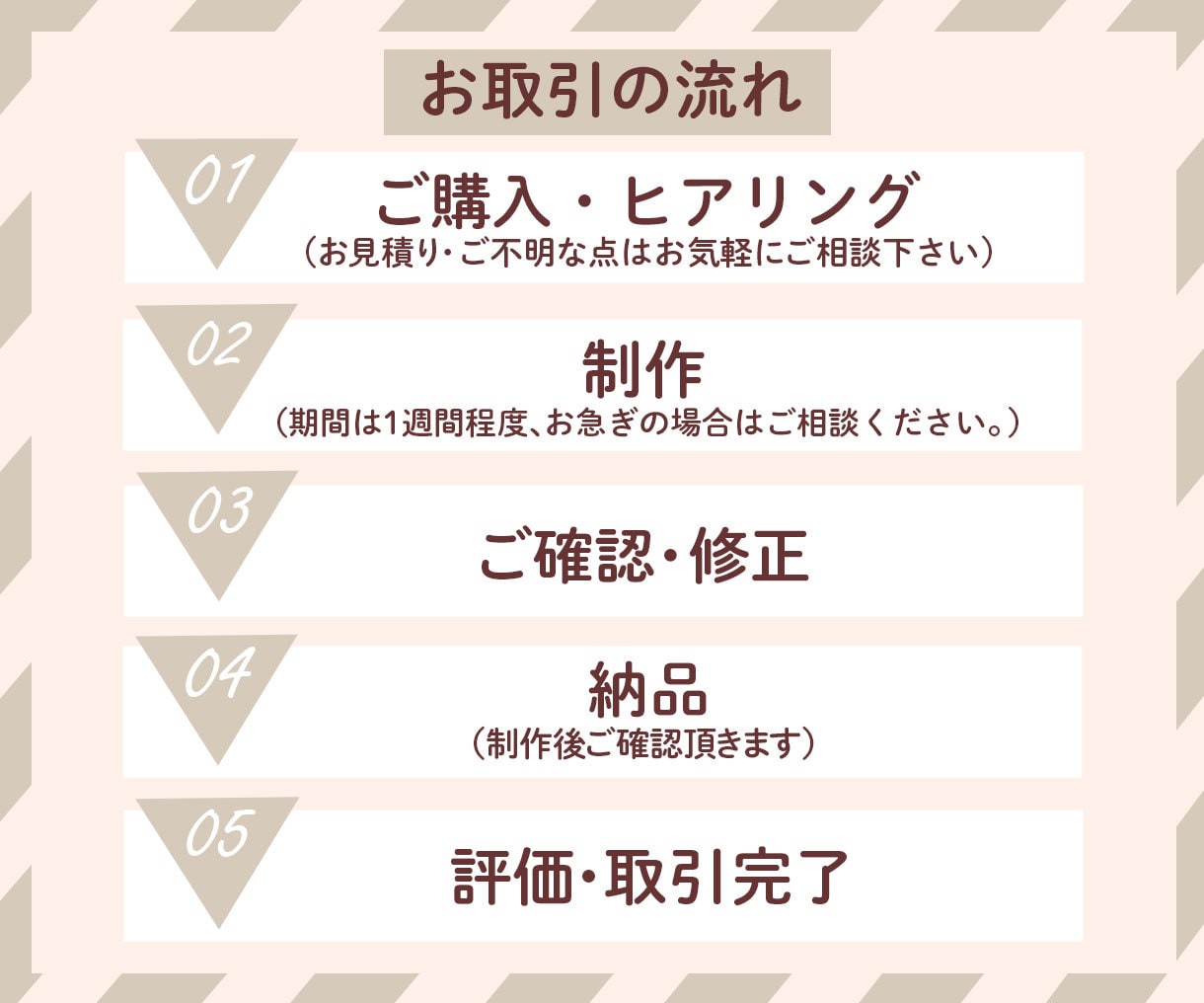 WEB画像制作します 開業準備中の方・ご利用初心者の方、是非お手伝いさせて下さい！ イメージ2