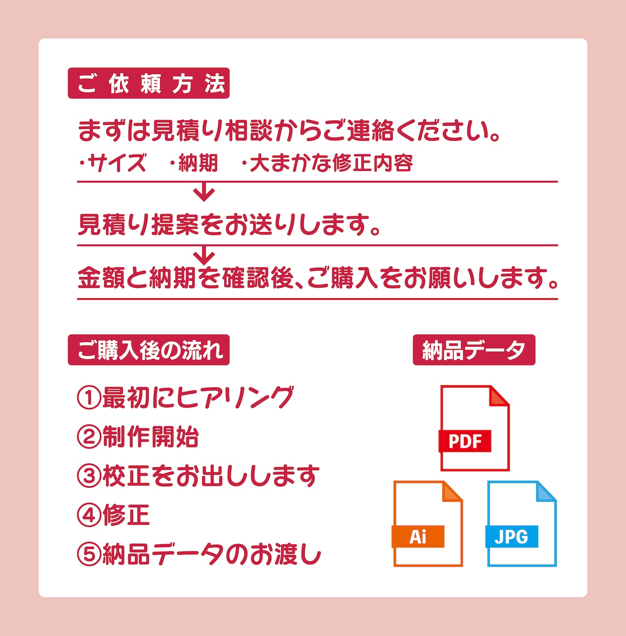 データ修正致します AiデータやPDFのデータ修正サービスです イメージ3