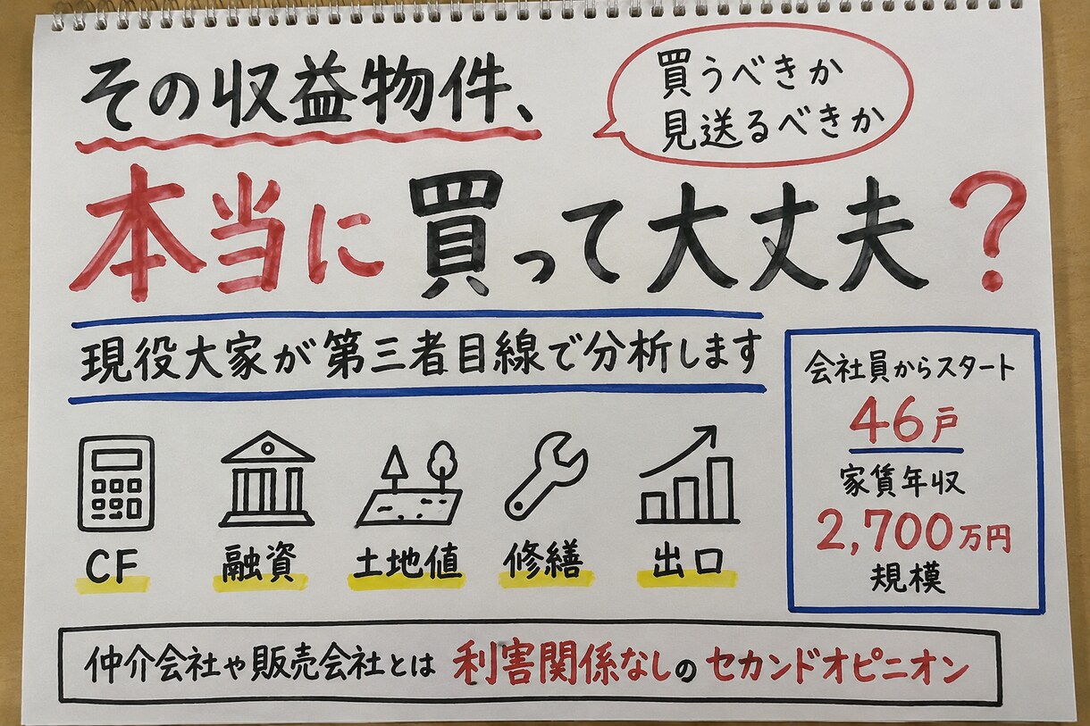 その収益物件、買って大丈夫か現役大家が分析します 年収500万円台からの会社員大家が実体験から購入判断します イメージ1