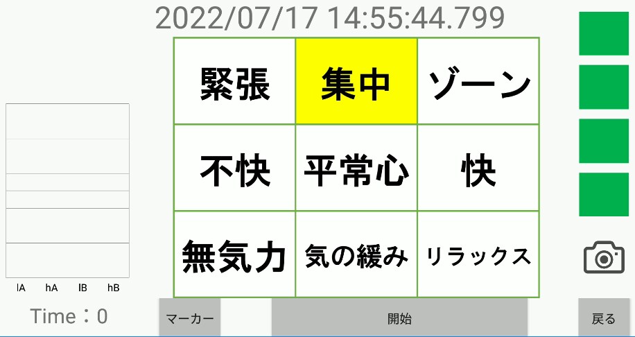 脳波データを提供します 実験コストを削減できる！（かもしれません） イメージ2