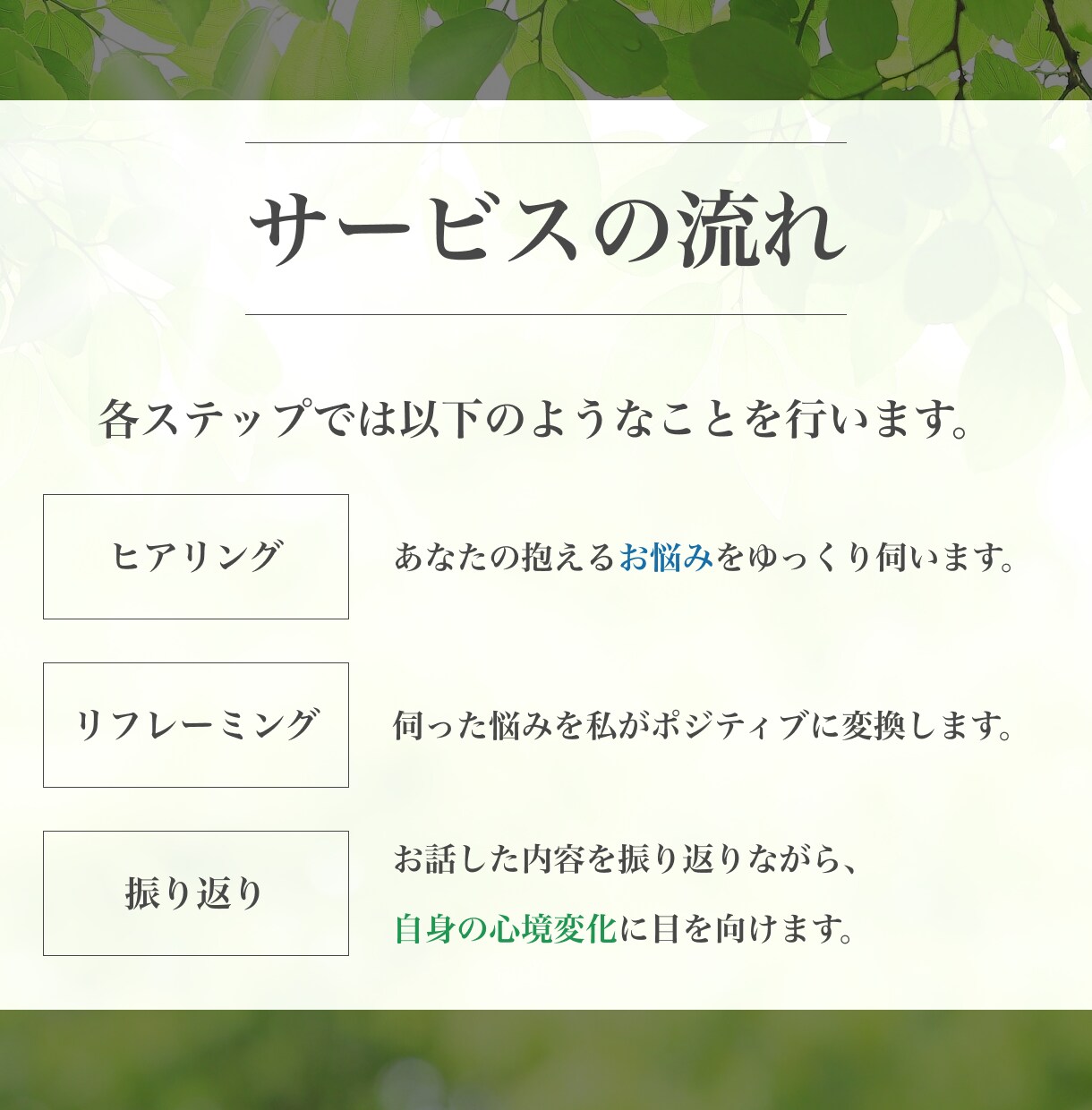 有資格✨今日の嫌だったこと、お話聞きます うつ病4年・難病5年を経験したからこそ、心から寄り添える イメージ5