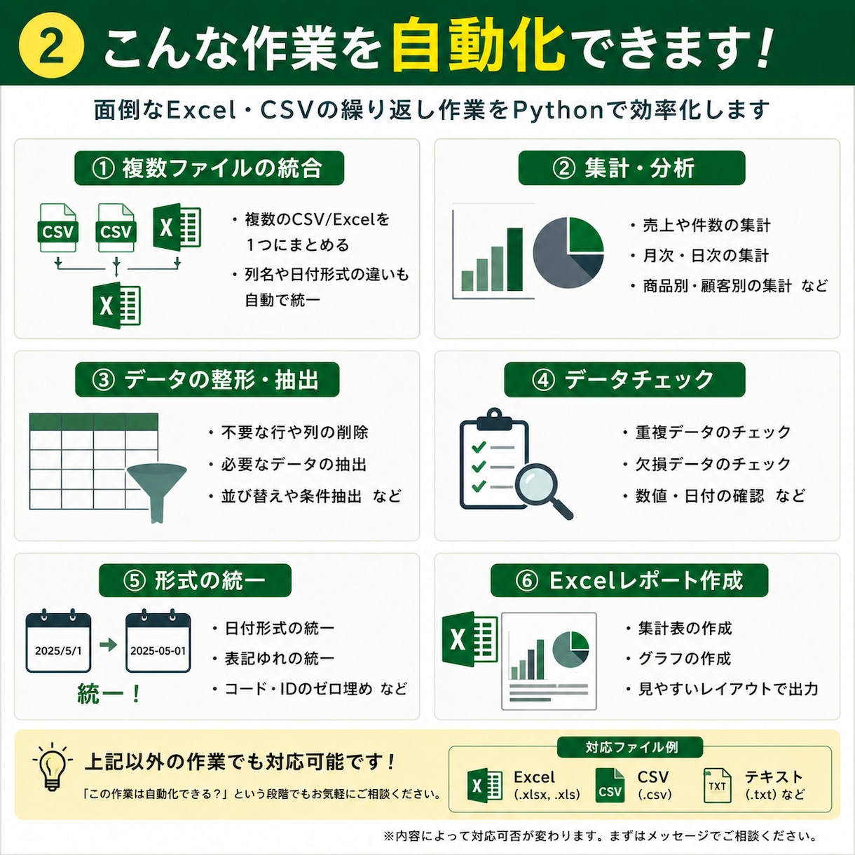Excel・CSVの繰り返し作業を自動化します 集計・整形・ファイル統合などの手作業を効率化します イメージ2