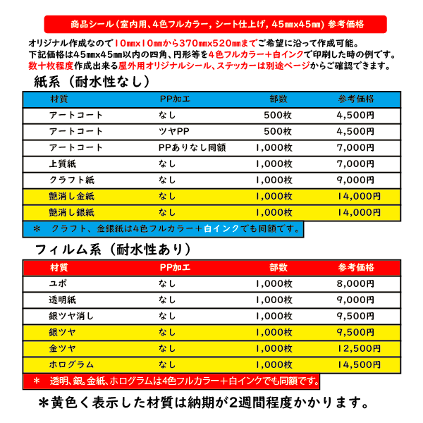 お持ちのデータを印刷後シールで納品致します 11種の材質からご選択500枚4500円から イメージ2