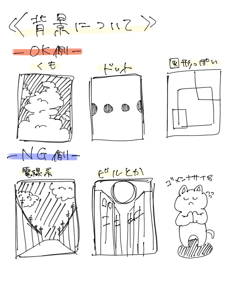 イラスト･アイコン・夢絵・サムネイル等描きます SNSアイコンやその他イラストの依頼を気軽にしたい方へ イメージ8