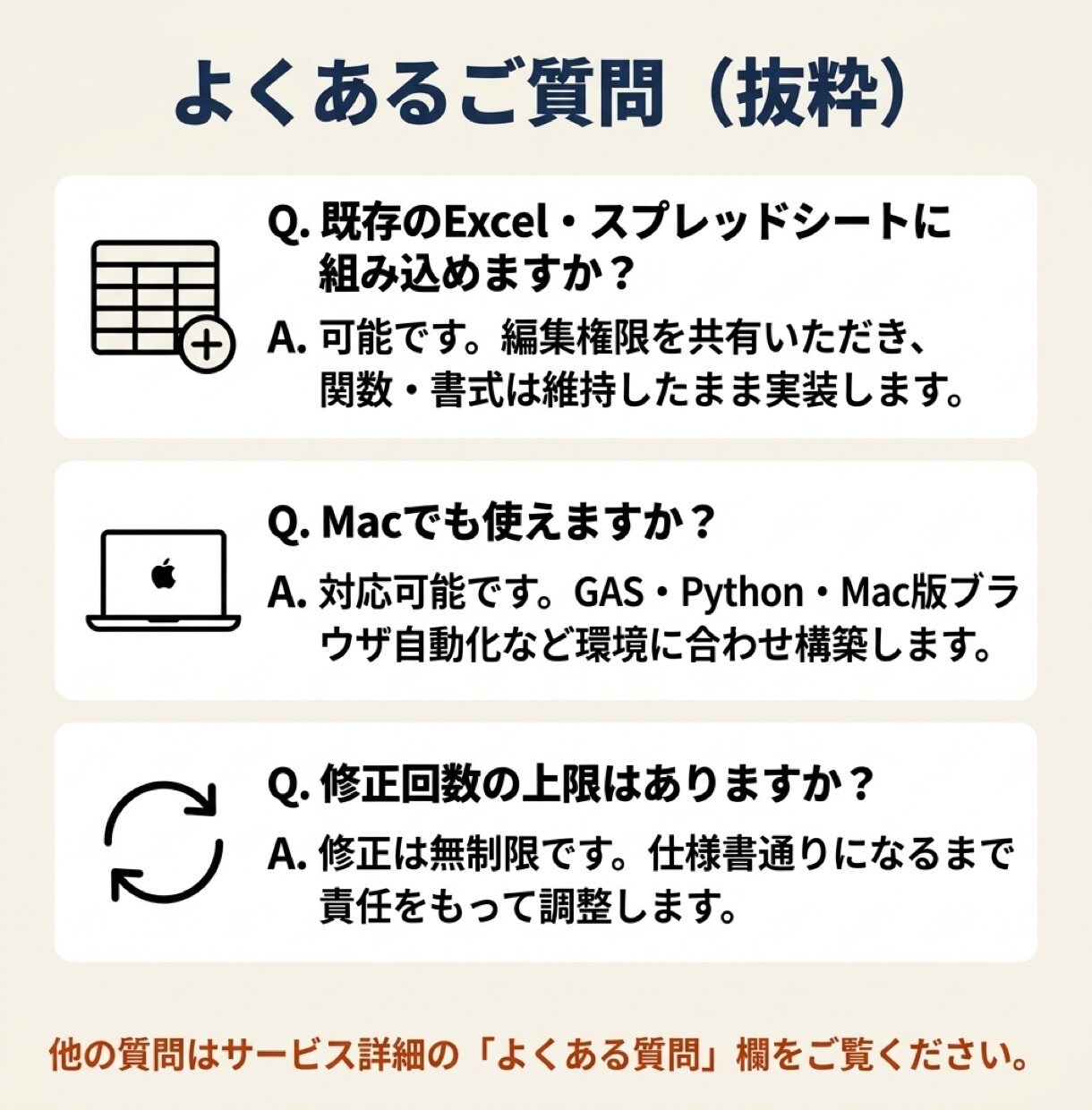 面倒な手作業まるごとAI秘書1人にお任せできます やらなきゃの罪悪感から解放／月1万円で抱えなくていい毎日へ イメージ8