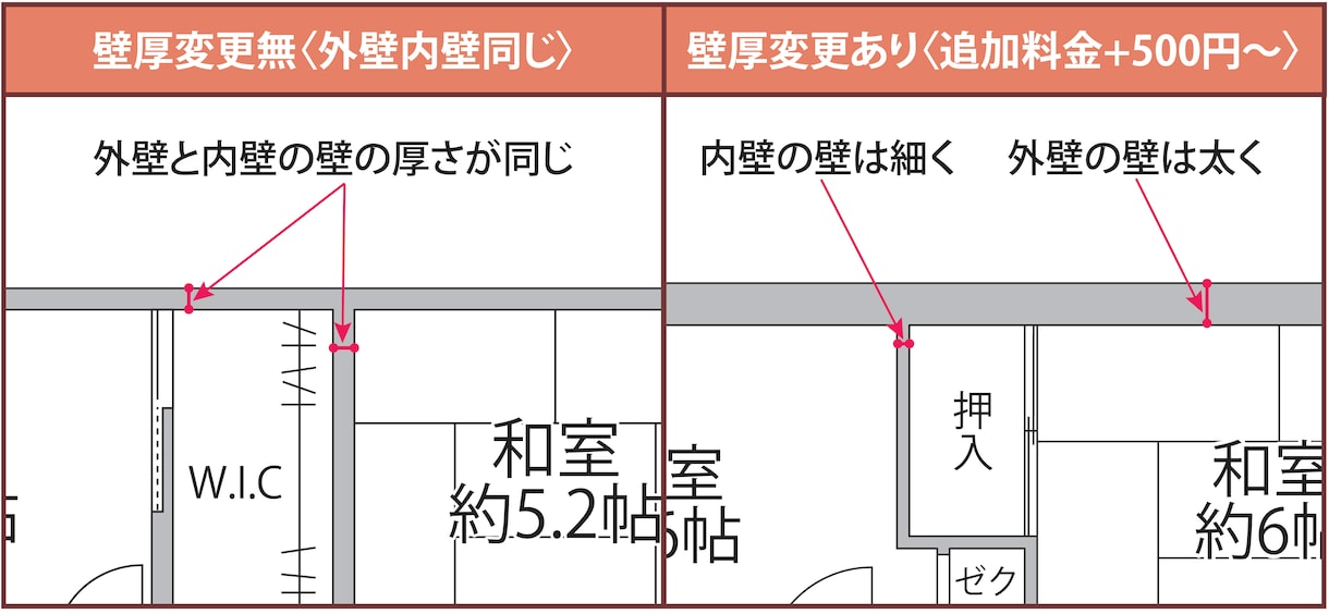 不動産広告用間取図作成ます デザイン間取図　セピア系手描き風、水彩風の間取図です イメージ6