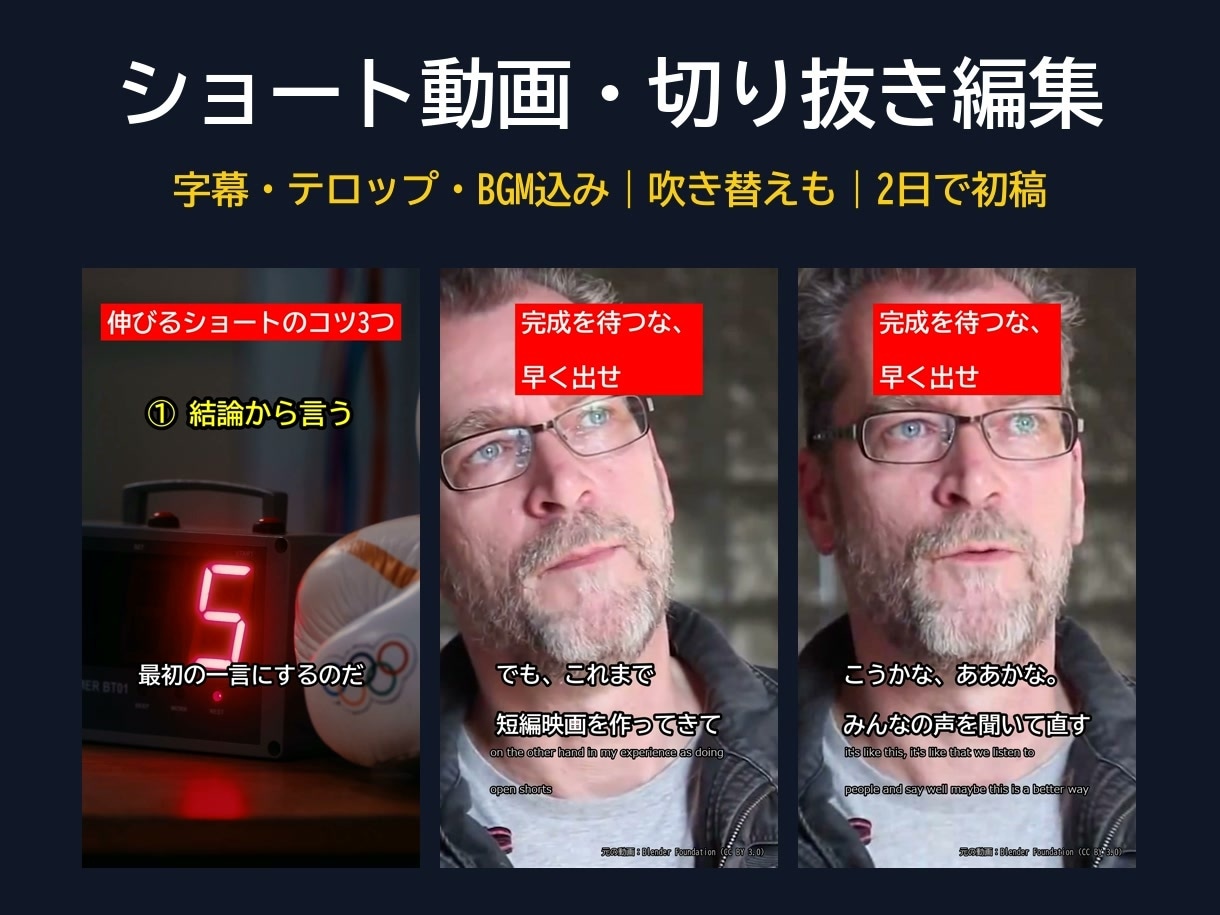 ショート動画・切り抜きを字幕付きで編集します 縦型60秒まで｜テロップ・BGM込み｜2日で初稿 イメージ1