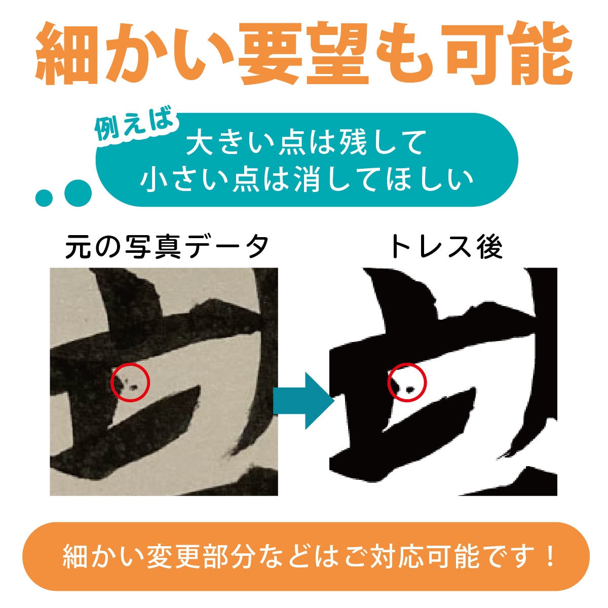 写真の文字をデジタルデータ(Aiなど)に変換します パソコン・イラストレーターが無い方やトレスが面倒な方に！！ イメージ3