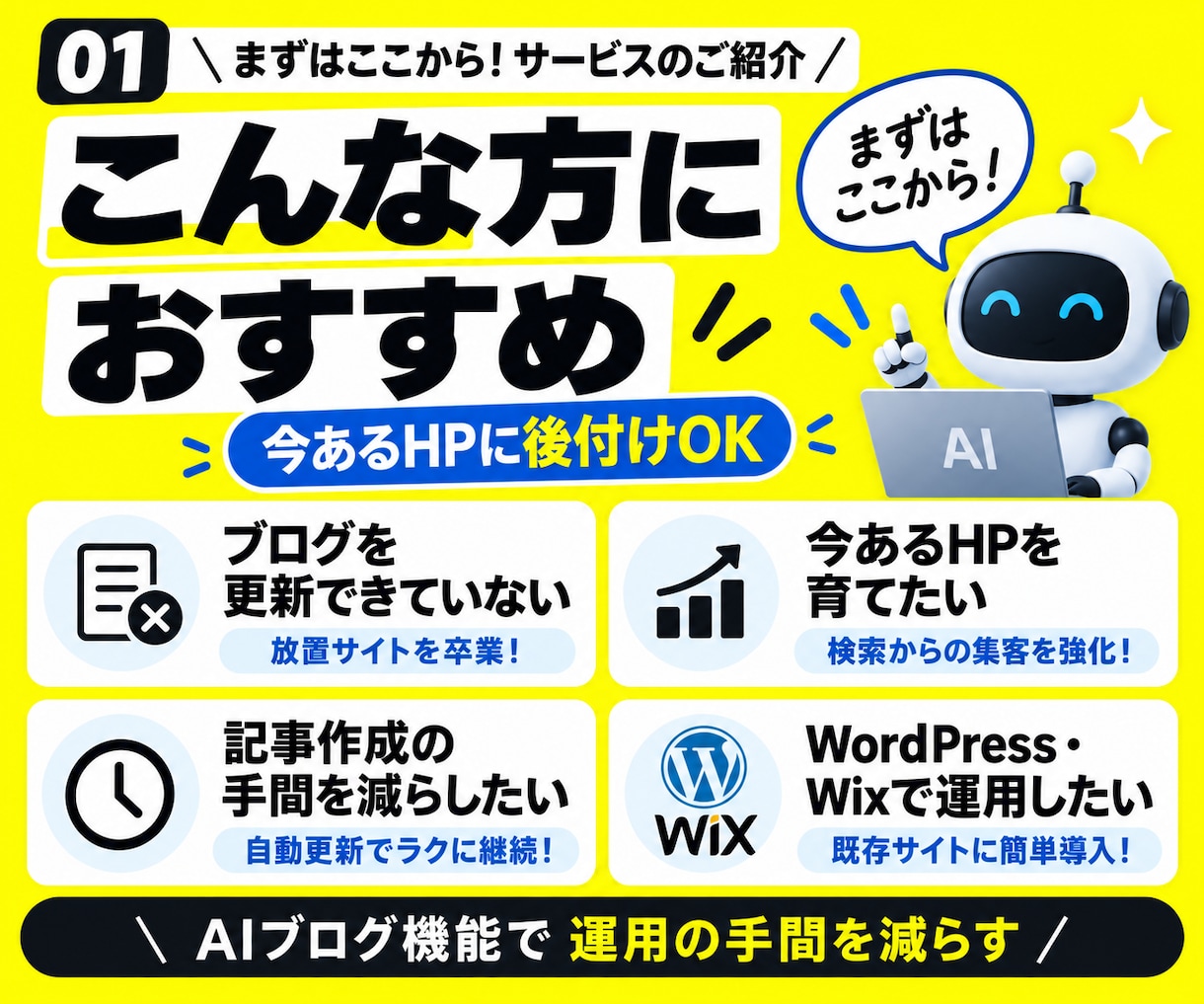 今あるHPにAI自動ブログ機能を追加します SEO検索上位多数！リサーチから投稿まで自動化できます イメージ2