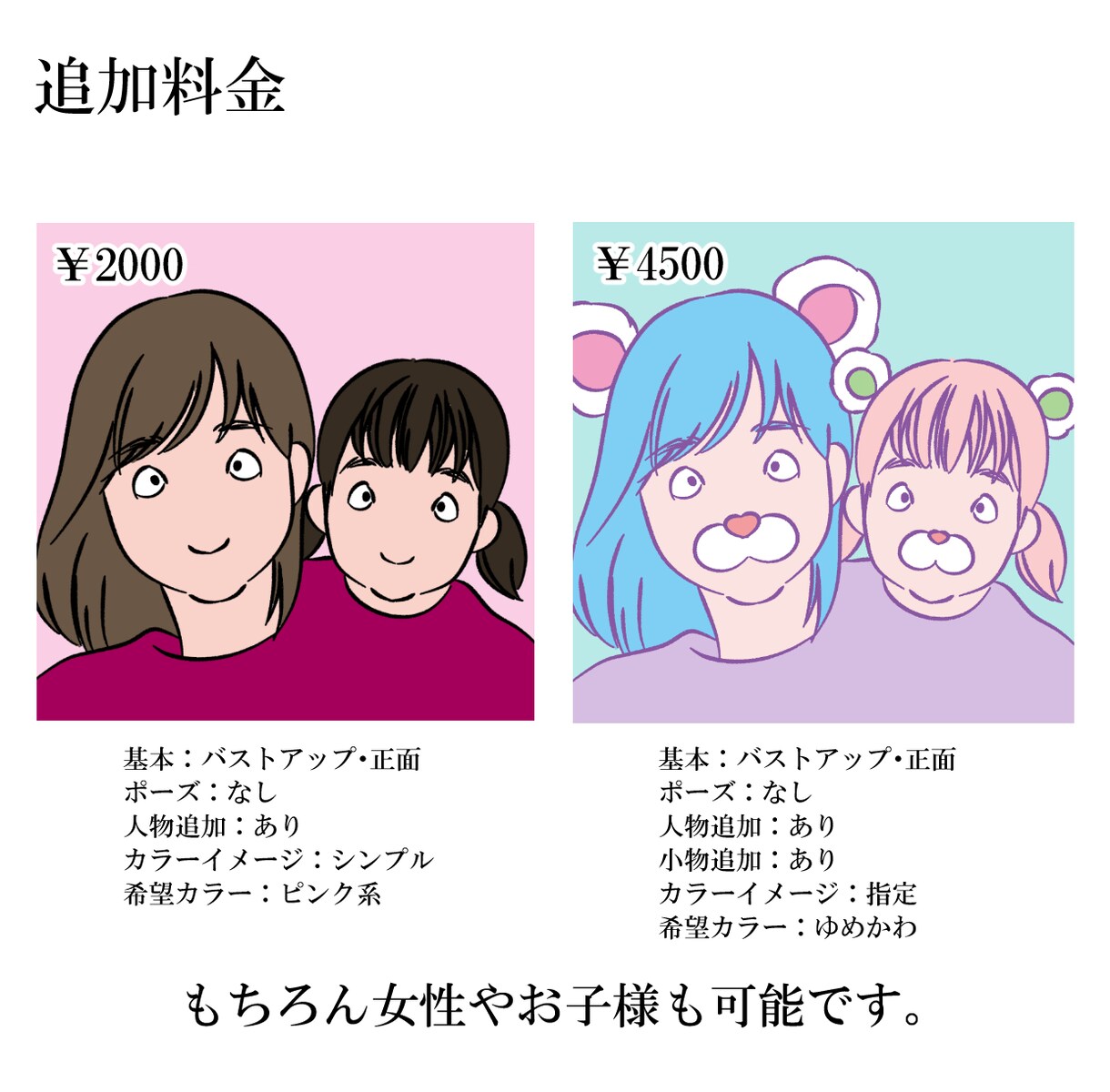カッコよさ3割増しの男性アイコンお描きします あなたのアイコン、写真からアートに変えませんか？ イメージ4