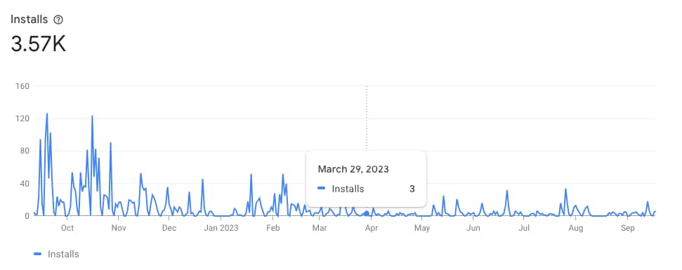 Chrome拡張機能､開発いたします 既存システムを改修せず､機能追加や､見た目の変更･自動化 イメージ2