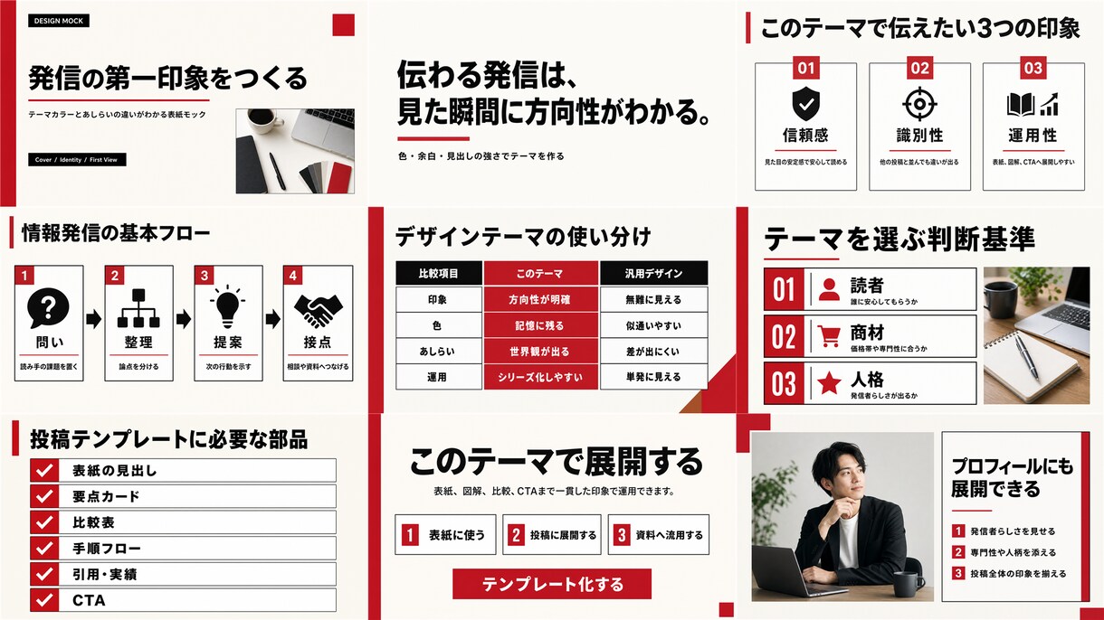 AIっぽくないスライド作成を自動化する方法教えます セミナー資料、営業資料、提案資料など100枚以上を同時作成可 イメージ2