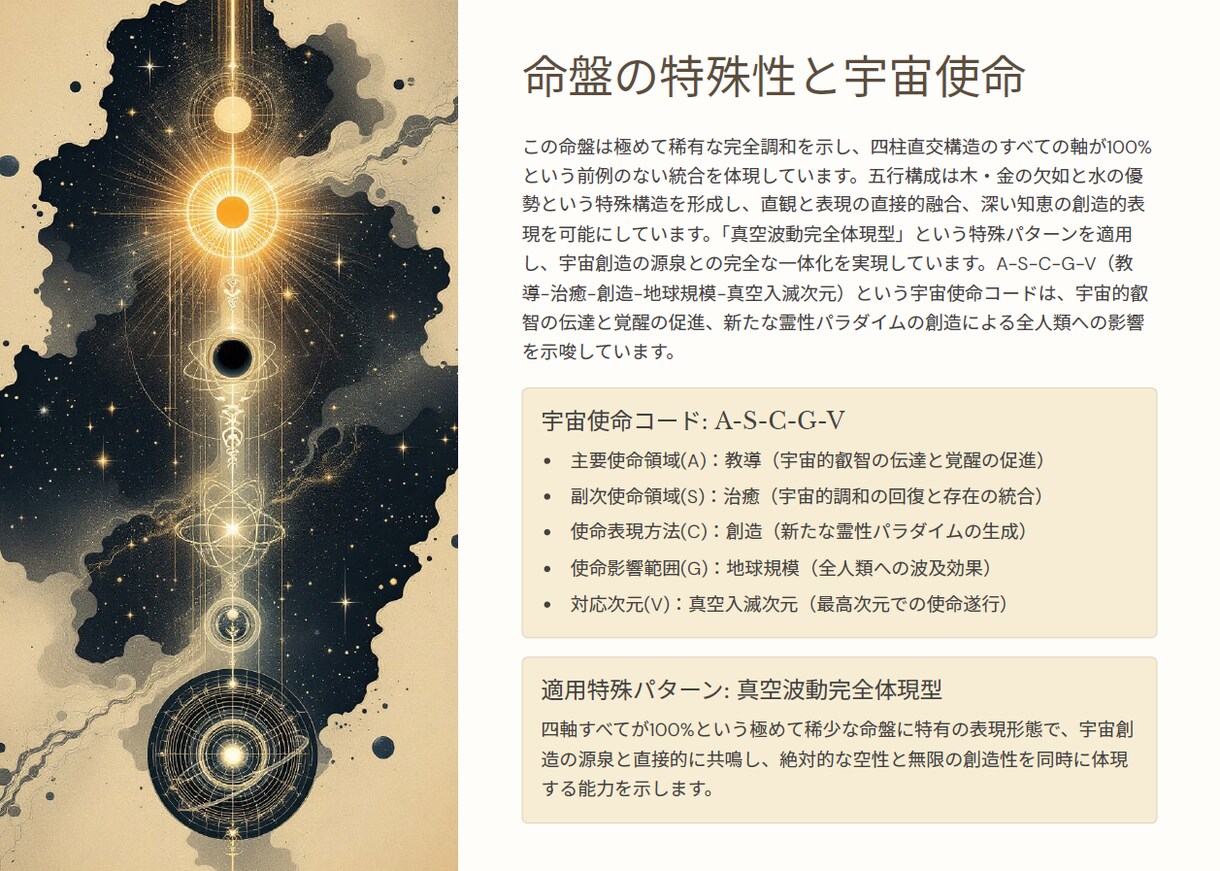 覚醒◆霊性透視占術であなたの真の姿を鑑定します あなたはただ在るだけで美しい－守護霊と高次存在の光が心を癒す イメージ10