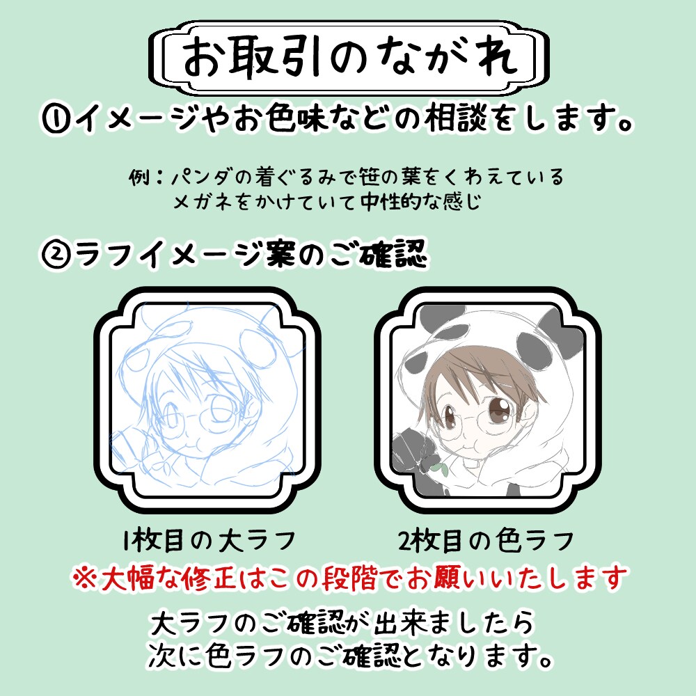 動物+人物の可愛い似顔絵キャラクターお描きします SNS アカウント アイコン サムネイルに最適(*'ω'*) イメージ2
