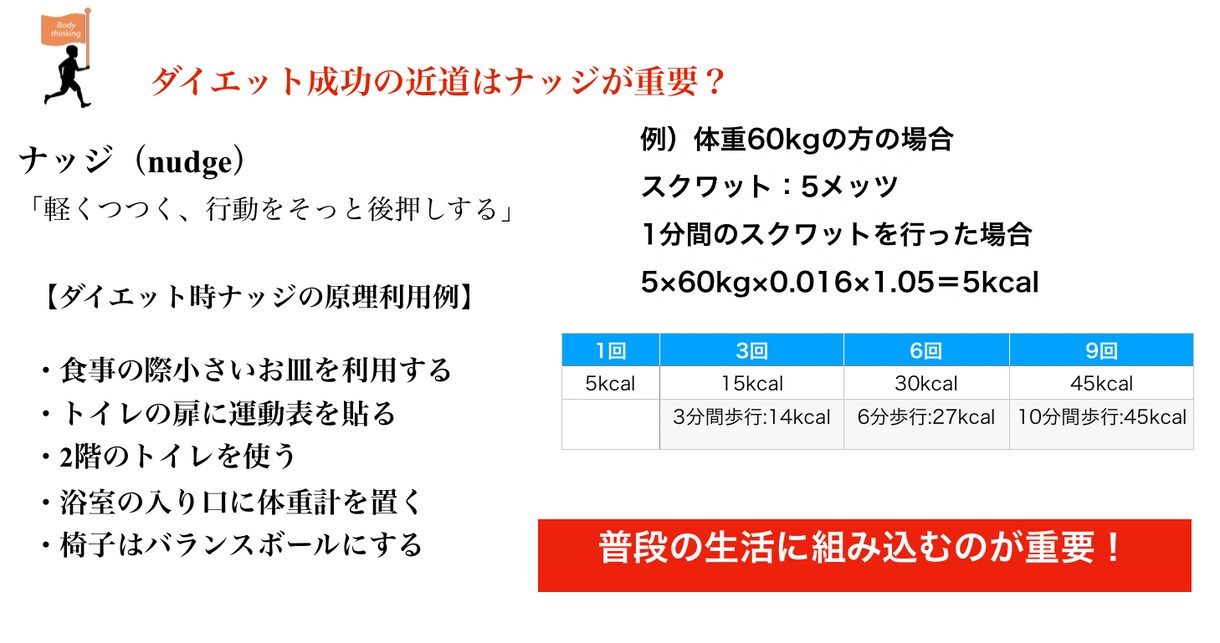 理学療法士(国家資格)がダイエットサポート行います 2ヶ月リバウンドしにく医学的ダイエット食事・運動をサポート！ イメージ7
