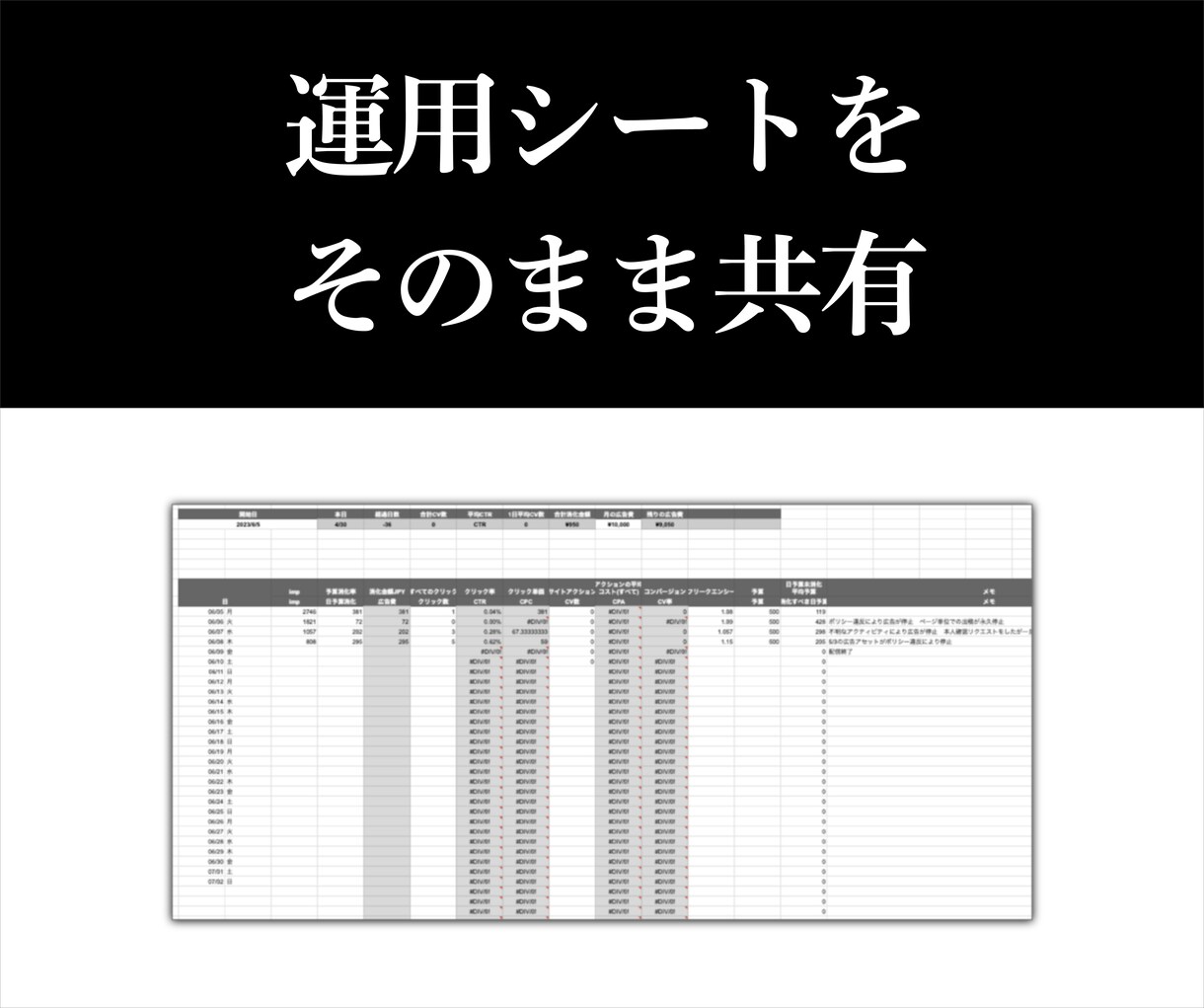 モニター価格で広告運用します 少額予算で成果を上げたい方は他にいませんか？ イメージ3