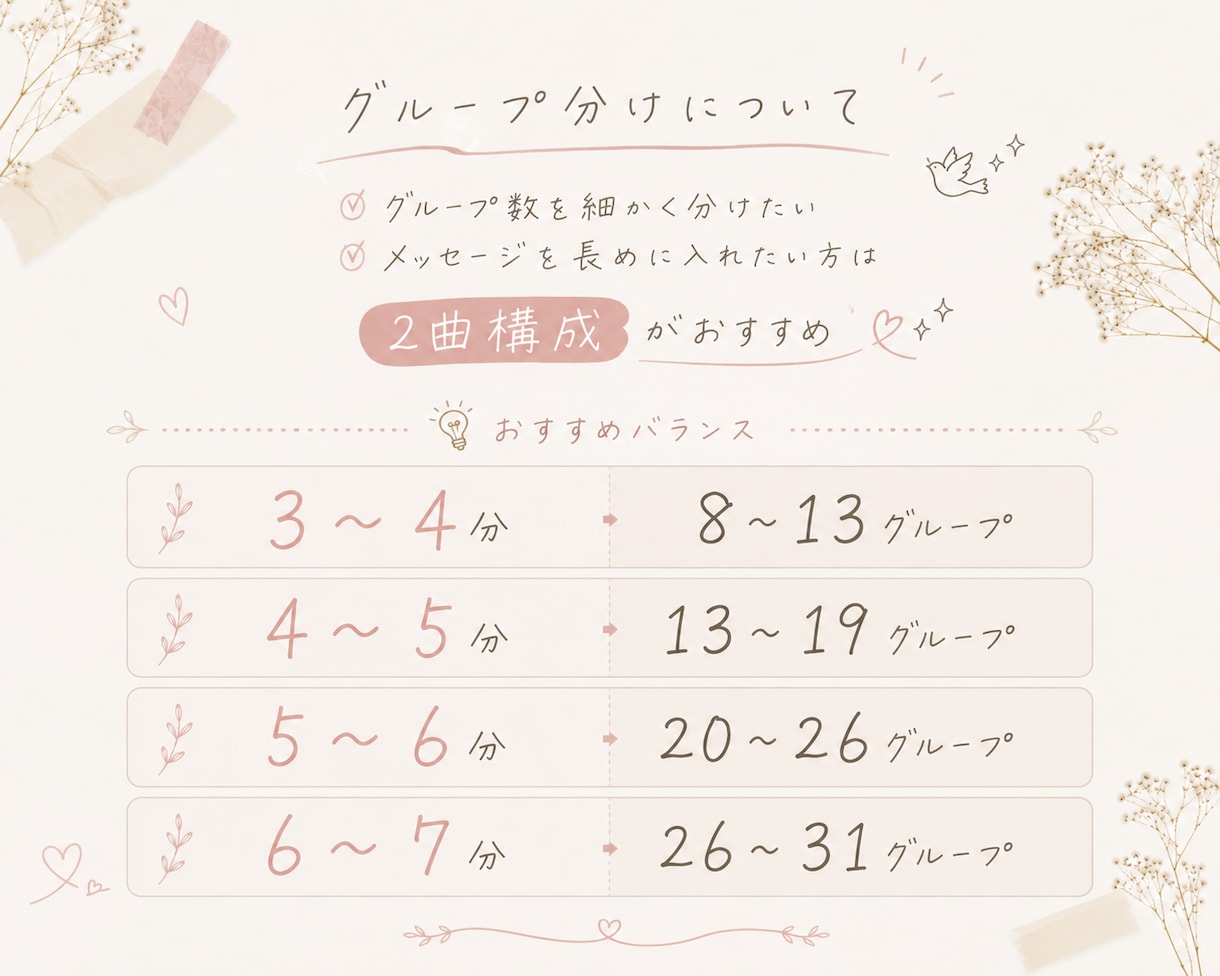 ゲストの写真たくさん！エンドロールムービー作ります ゲスト全員にメッセージ付♡想いが詰まったメッセージムービー イメージ4