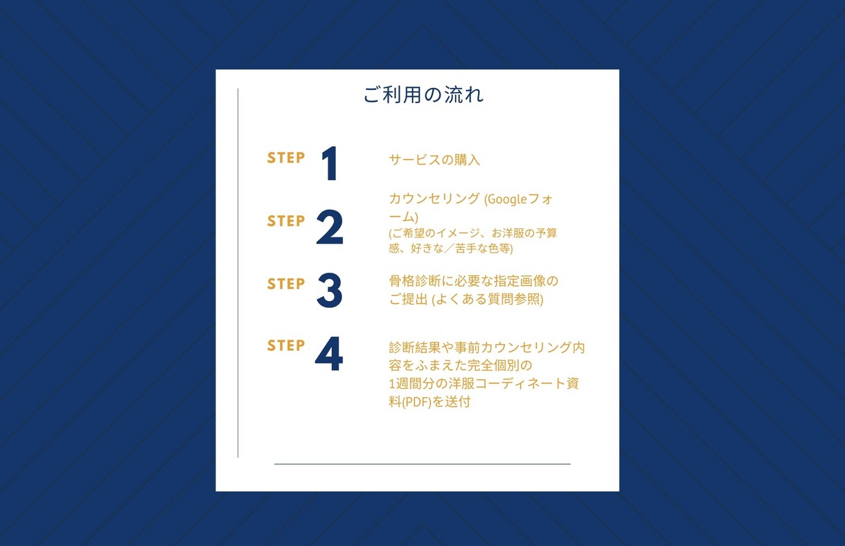 骨格診断であなたに似合う服を1週間分提案します どんな服が「似合う」かハッキリわかる骨格診断サービス付き★ イメージ4