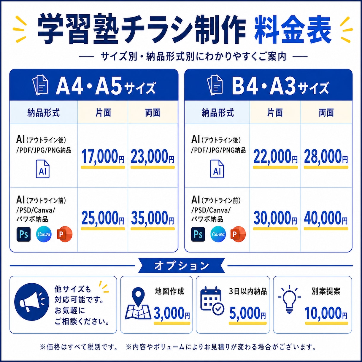 塾・予備校特化！生徒集客に繋がるチラシを制作します ☆6月期間限定割☆貴校の魅力を最大限に引き立てるデザイン☆ イメージ3